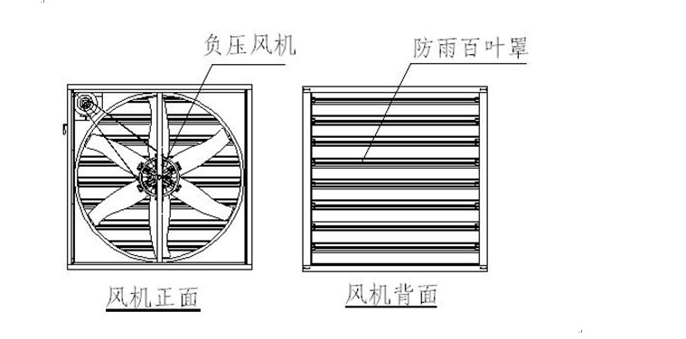 风机水帘安装方法与图解