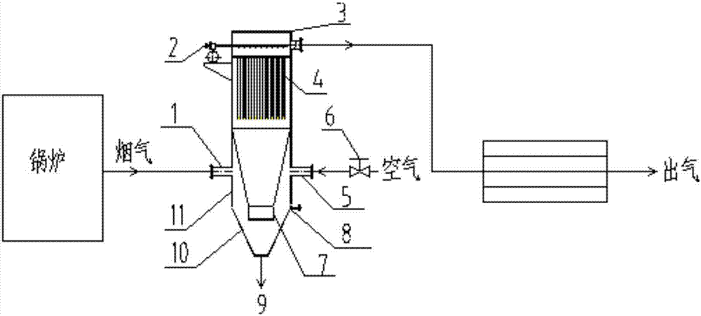 山西安装垃圾焚烧烟气脱白处理工程