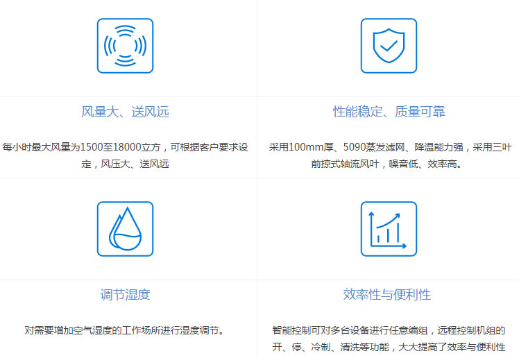 五金厂车间通风降温设备湿帘冷风机系统