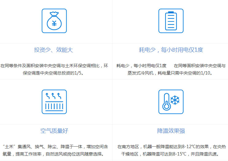 五金厂车间通风降温设备湿帘冷风机系统