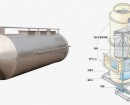 旋流塔废气净化设备