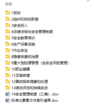 2024安全标准化台账，全套13项