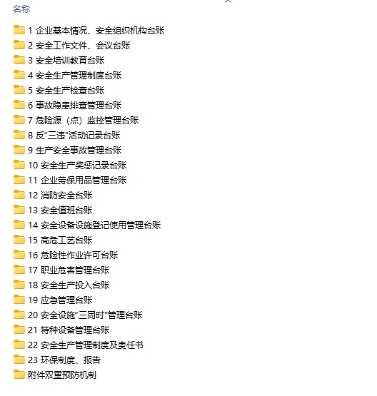 公司全套安全生产管理台账表格