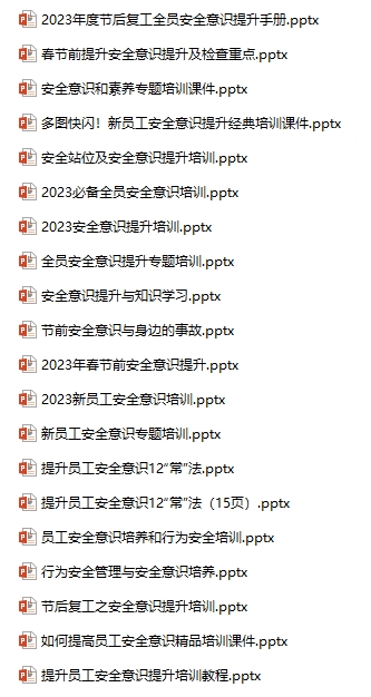 全员安全意识提升培训课件合集