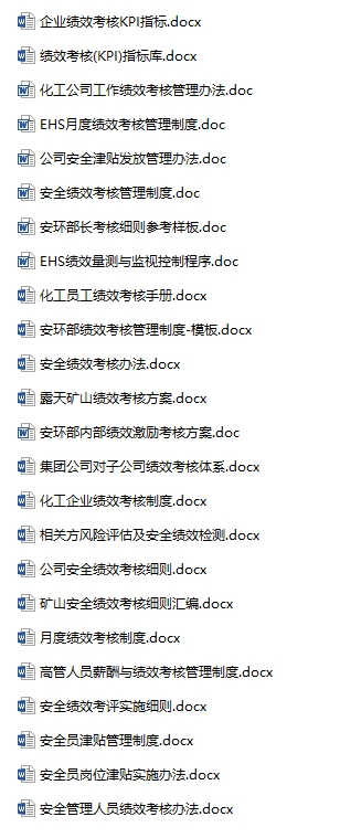 EHS绩效考核资料合集