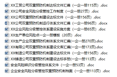 企业安全风险分级管控双重预防机制档案