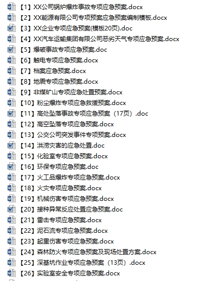 各类专项应急预案44份